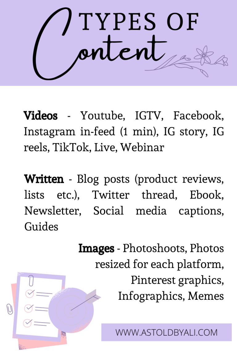 The Content Creation Process – From Concept to Content – As Told by Ali